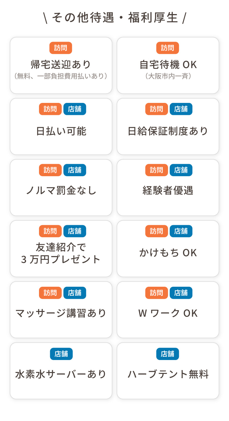 その他待遇・福利厚生